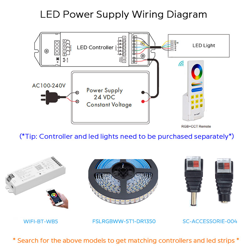 400W Slim Slectable Input Universal Power Supply For LED 400W Slim Slectable Input Universal Power Supply For LED